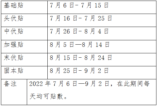 1656317264109881.png